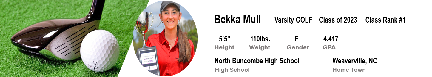 Bekka Mull 2023